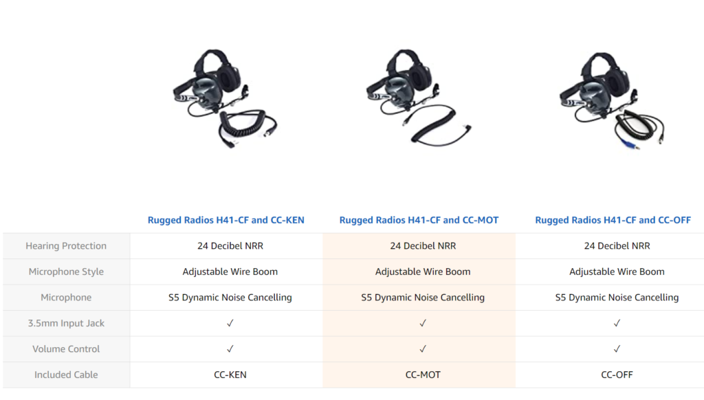 Rugged Radios H41CF Carbon Fiber